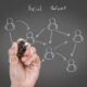 CMO And CDMO Services Company in India